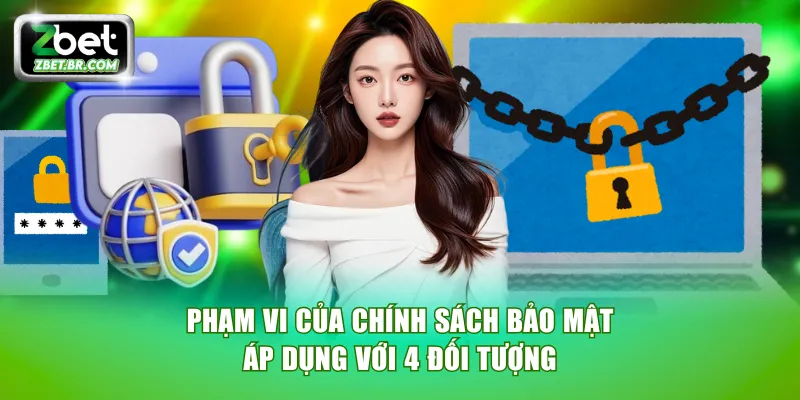 Phạm vi của chính sách bảo mật áp dụng với 4 đối tượng
